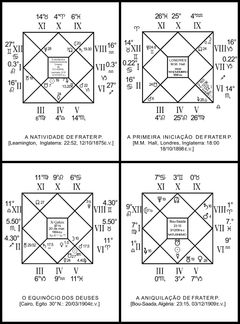 Quatro mapas astrológicos, respectivamente do nascimento de Crowley, da primeira iniciação, do Equinócio dos Deuses e de sua aniquilação.