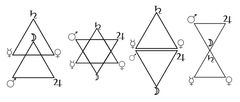 Os 4 Hexagramas e os 7 Planetas