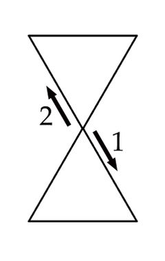 Hexagrama de Invocação da Água