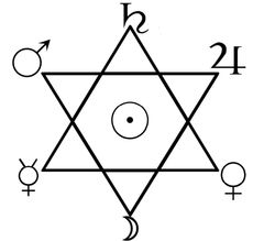 Hexagrama com os 7 Planetas