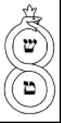 Uma serpente comendo a própria cauda, formando um 8, com um Shin no círculo superior e um Teth no inferior.