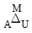 Um triângulo equilátero com uma letra em cada ponta: M (cima), A (esquerda) e U (direita)