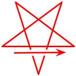 (pentagrama inverso, primeiro traço da esquerda para a direita)