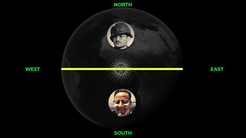 Duas pessoas sobre o planeta Terra, uma no Norte, outra no Sul, e o Sol do outro lado do planeta