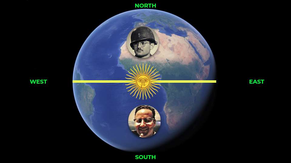 Duas pessoas sobre o planeta Terra, uma no Norte, outra no Sul, e o Sol do meio-dia entre eles